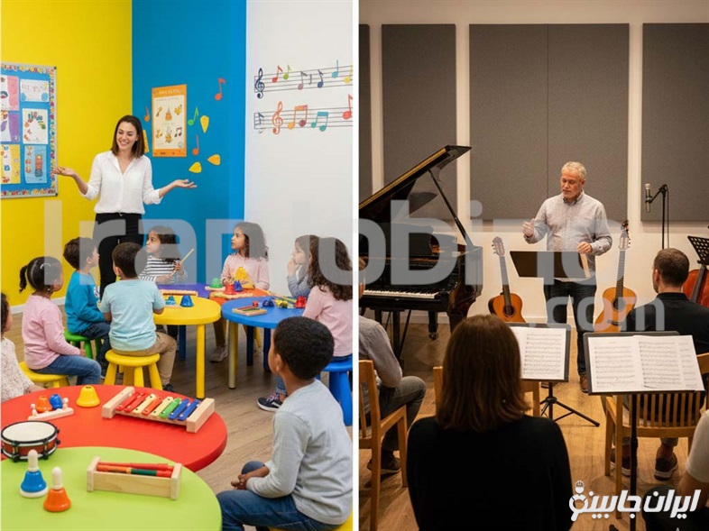 سن مناسب برای شروع آموزش موسیقی