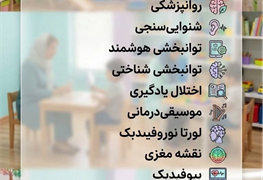 نمایش توضیحات گفتار درمانی و کار درمانی